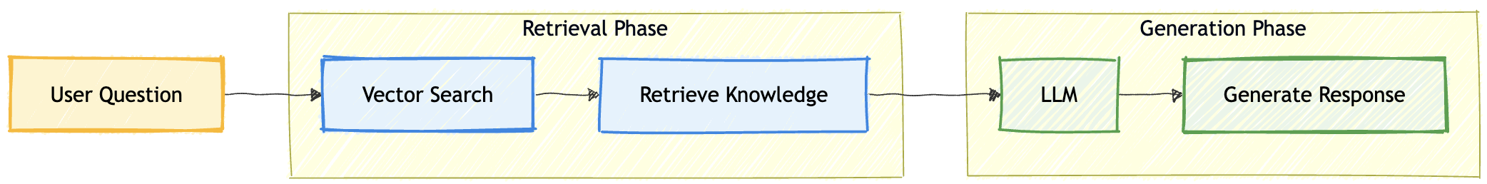 screenshot 2026 02 22 at 12.06.15 pm